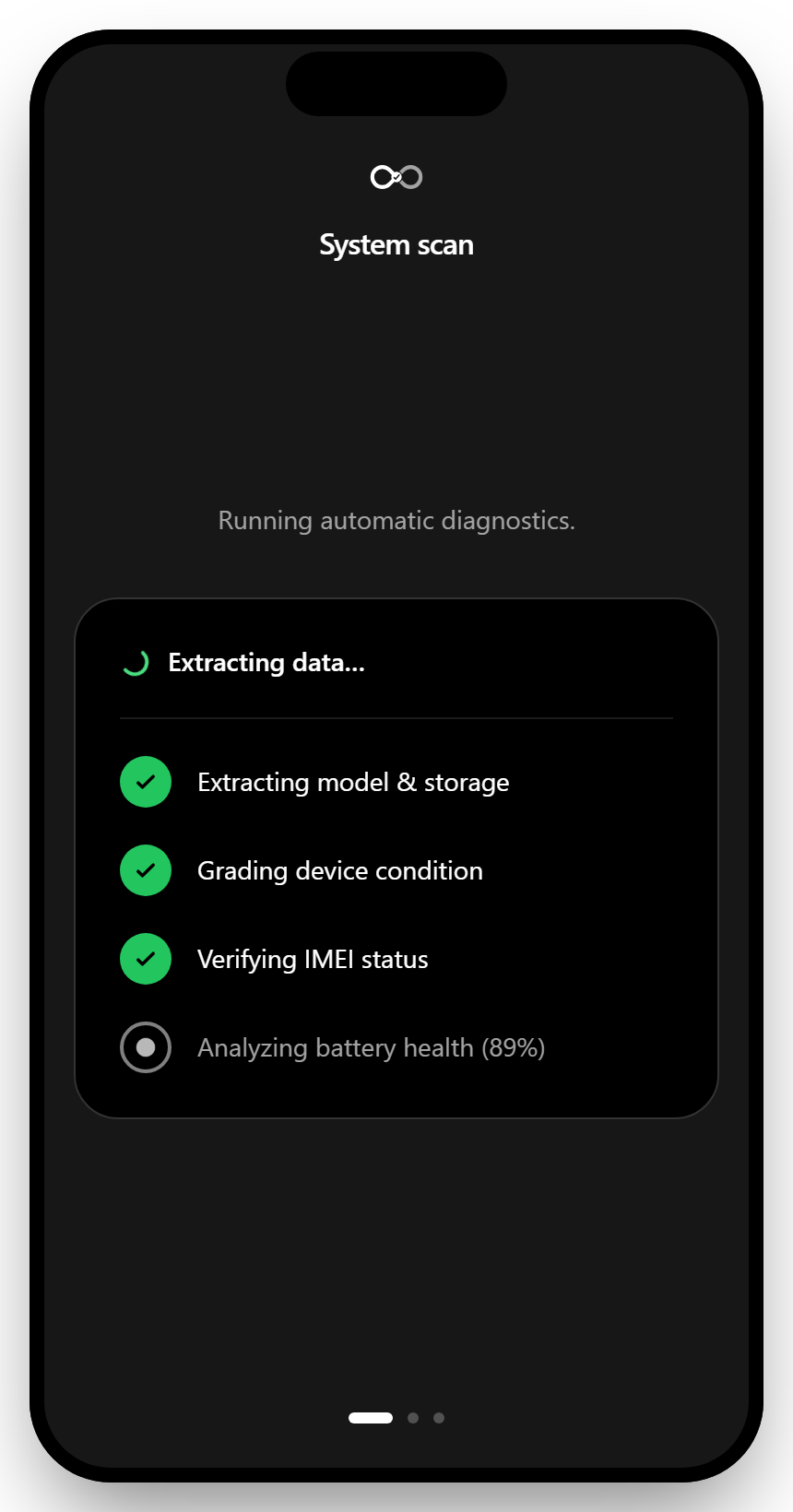 System scan